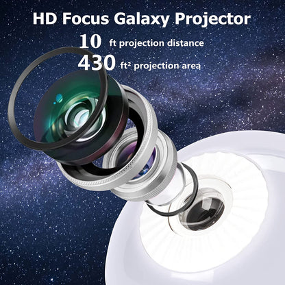 NEW Galaxy Projector 7 in 1 Planetarium Projector Night Light - MARC SHERL